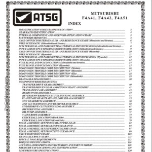 Mitsubishi F4A41 F4A42 F4A51 – ATSG (Automatic Transmission Service Group)