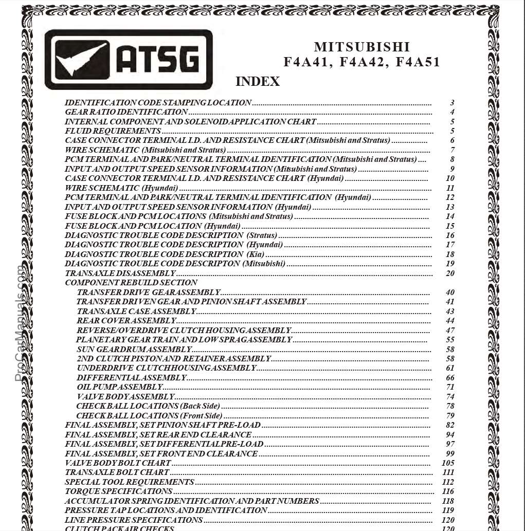 f4a42 transmission manual
