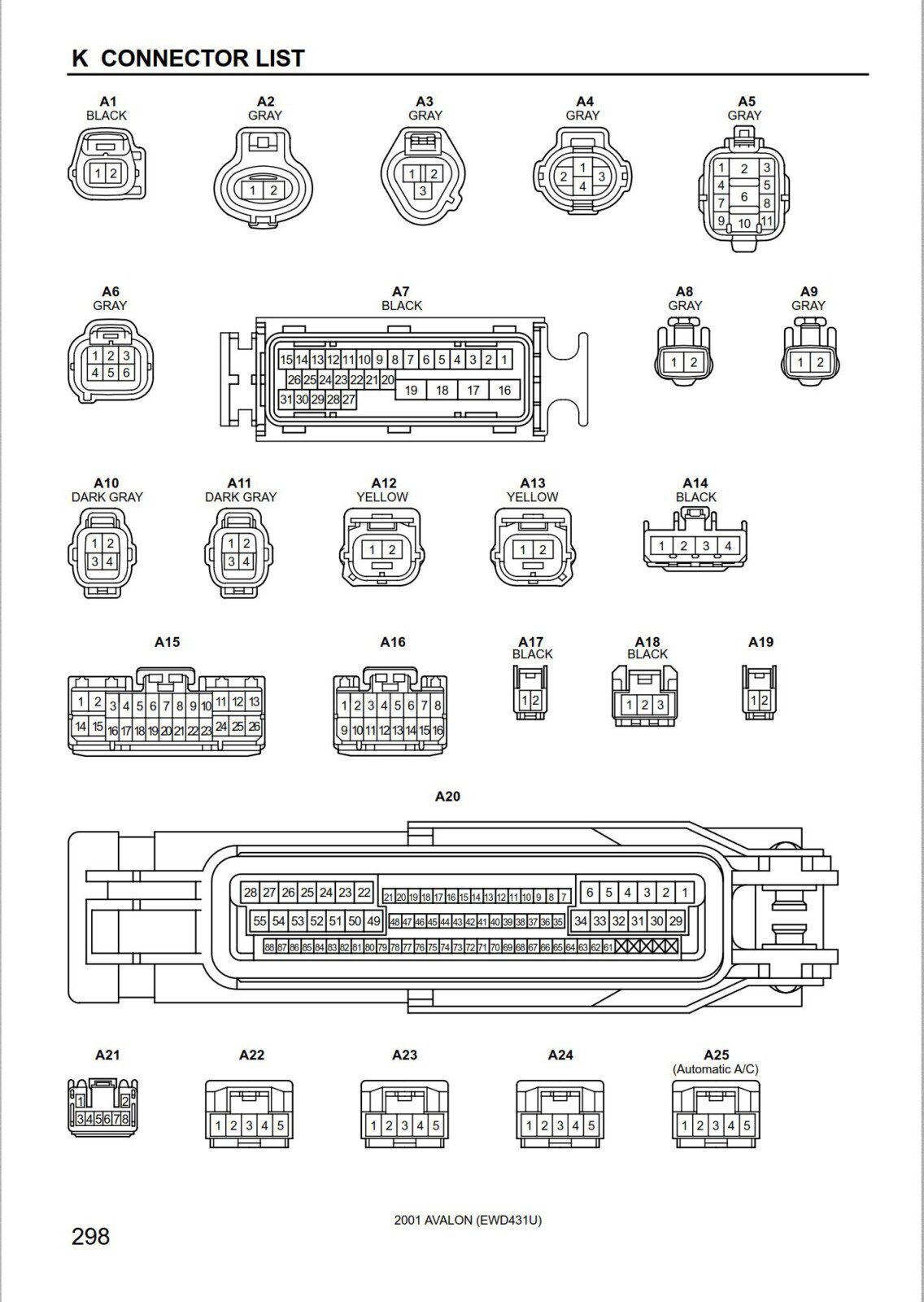 PDF ONLINE - Toyota Avalon 2001 Electrical Wiring Diagrams – Download ...