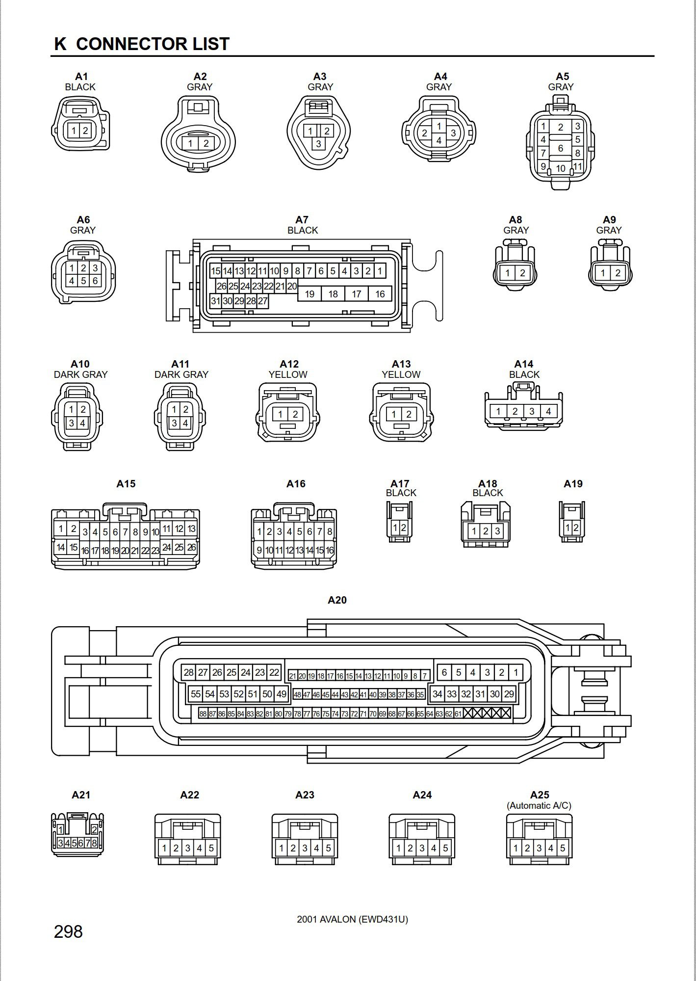Toyota Avalon 2001 Electrical Wiring Diagrams