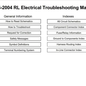 Acura RL KA9 1996 - 2004 Electrical Troubleshooting Manual