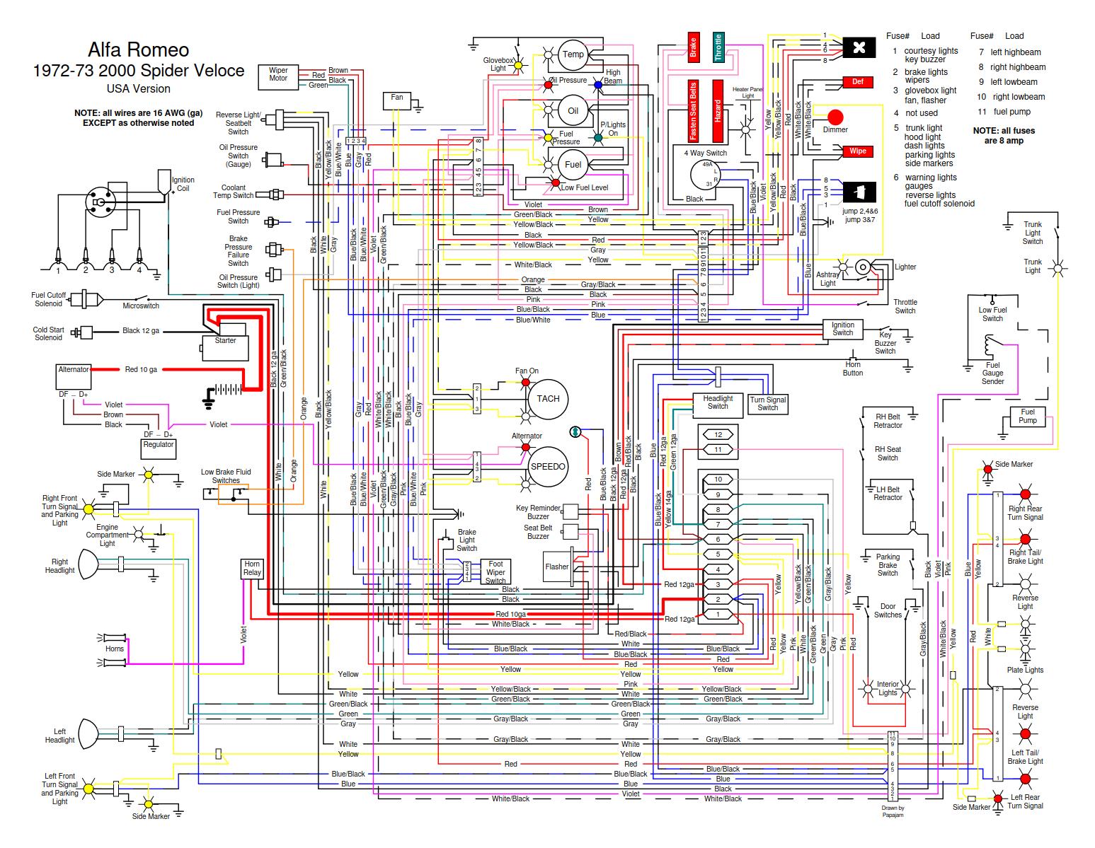 Alfa Romeo 2000 Spider 1972 - 1973 USA Electrical Wiring Diagrams