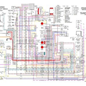 Alfa Romeo GT Veloce USA 1974 Electrical Wiring Diagrams