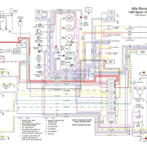 Alfa Romeo Spider 1969 USA Electrical Wiring Diagrams