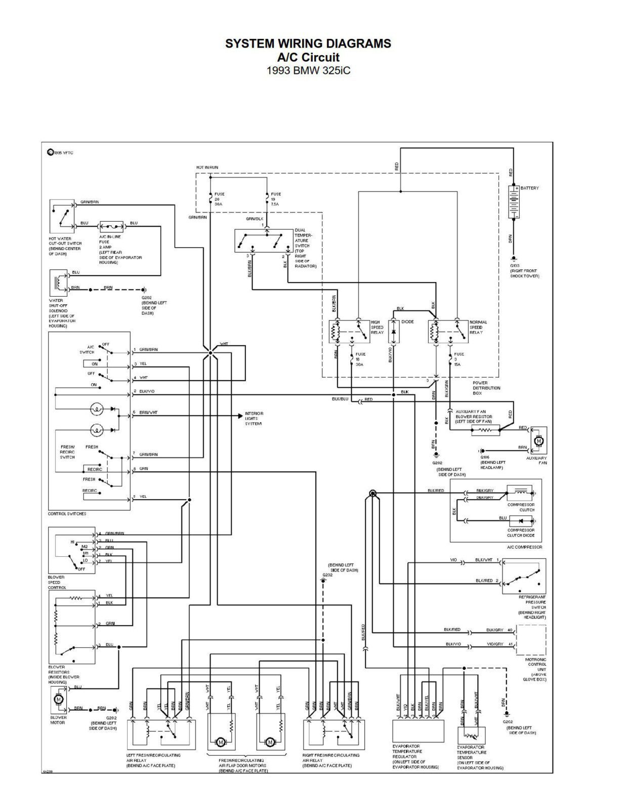 BMW 325iC 1993 Electrical Wiring Diagrams – PDF Download