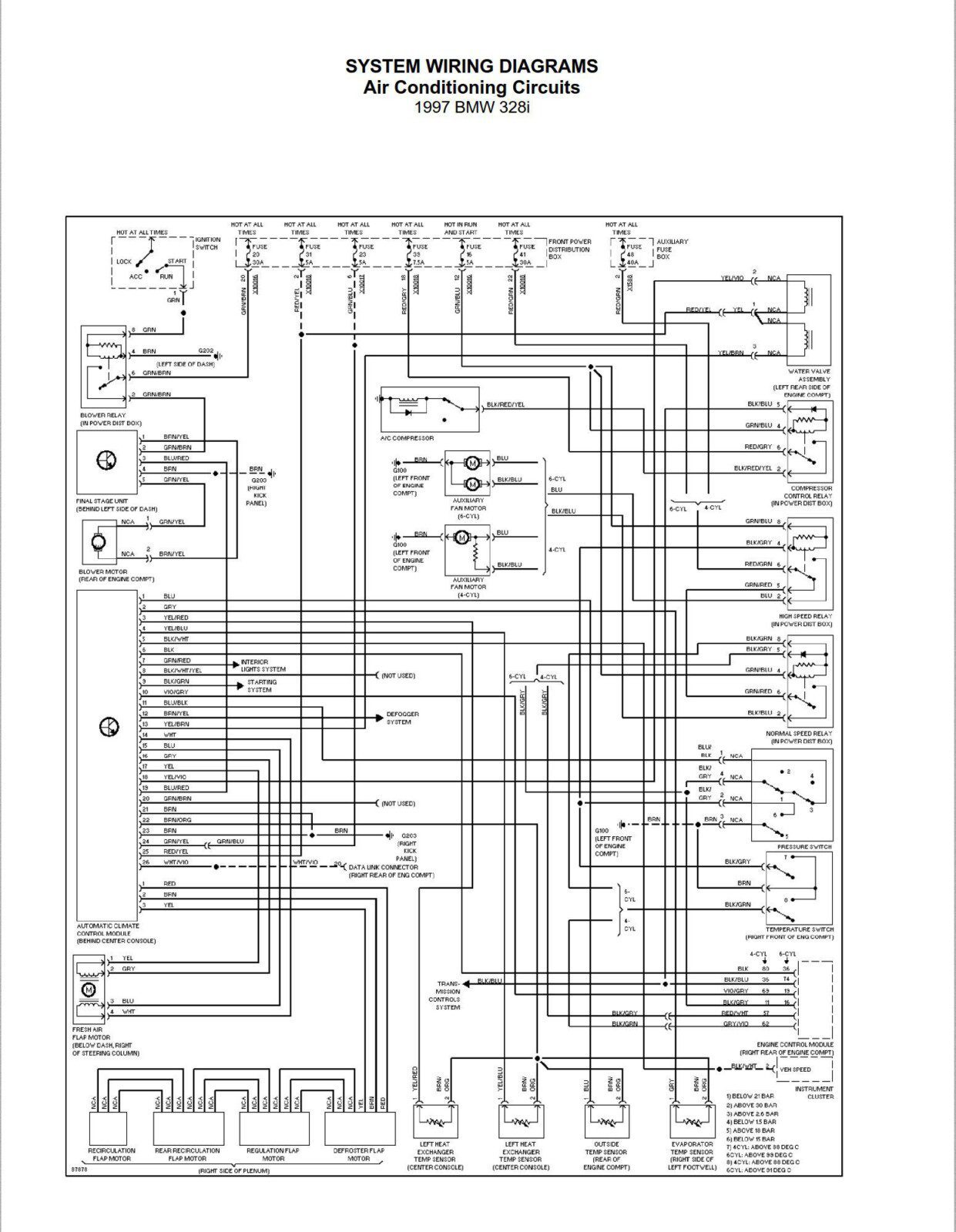 BMW 328i 1997 Electrical Wiring Diagrams – PDF Download