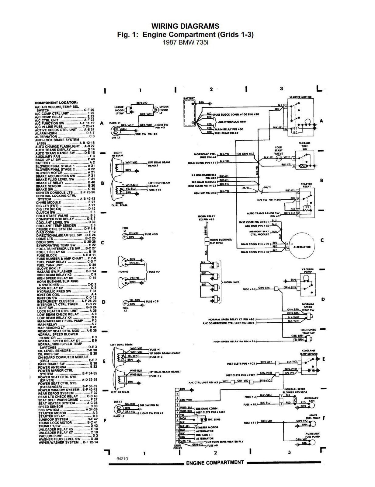 BMW 735 1987 Electrical Wiring Diagrams PDF Download