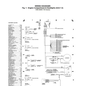 BMW 735 1990 Electrical Wiring Diagrams