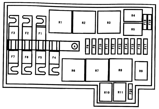 Brilliance V5 Wiring Diagrams – Fuse scheme