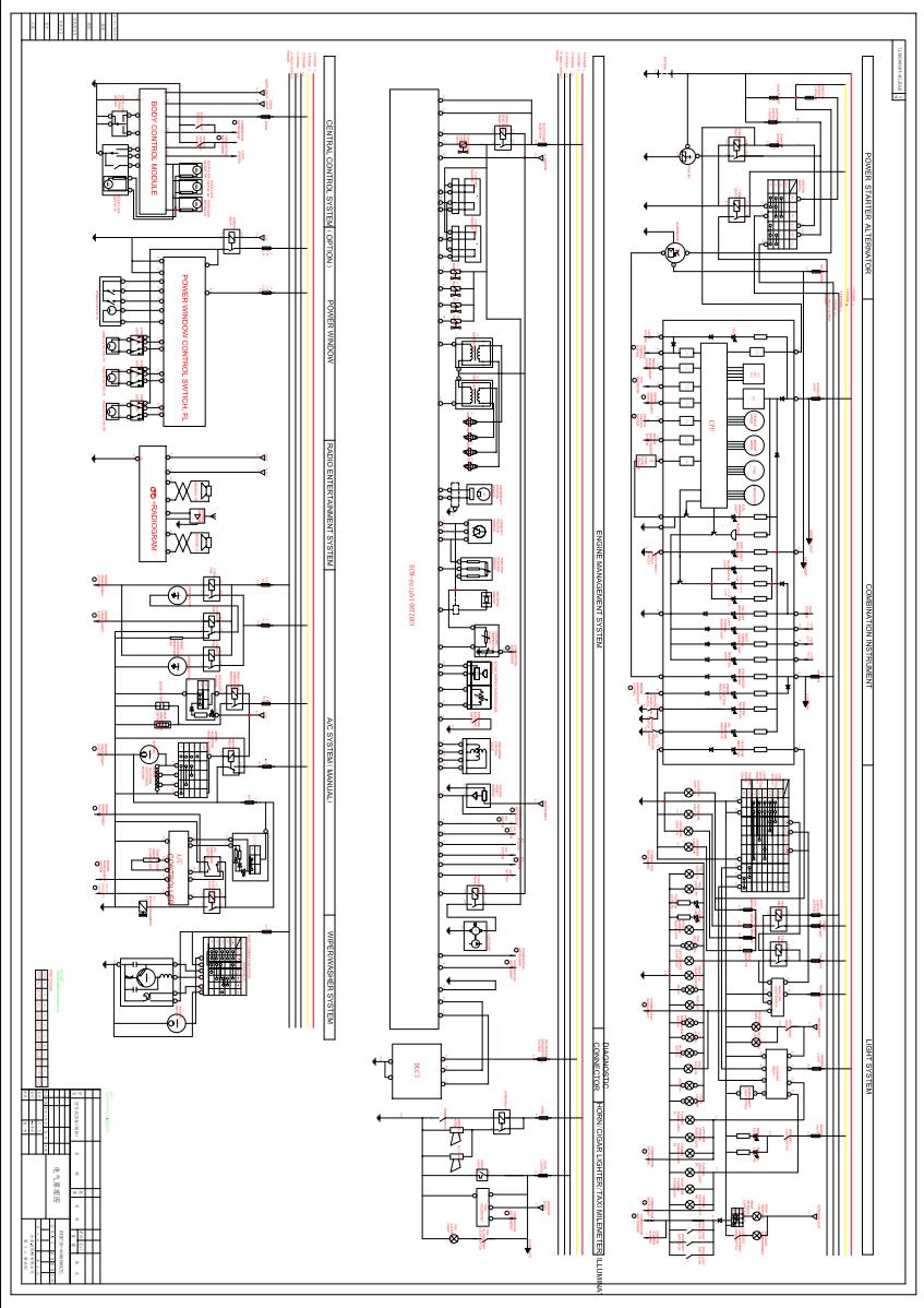 Exam F3 Study Guide