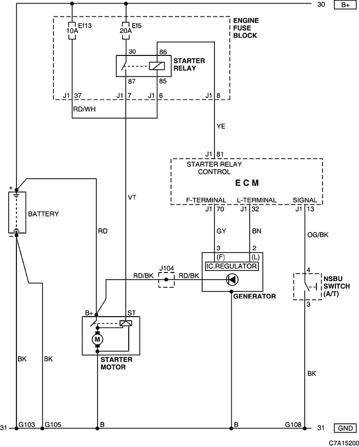 Battery, Starter, Generator And Switch Circuit Nsbu: Fam Ii 2.4d (Ld9)