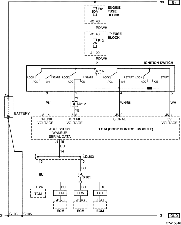 Chevrolet Captiva Electrical Wiring Diagrams - DIY & Guides