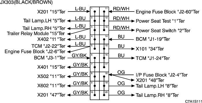 Chevrolet Captiva Electrical Wiring Diagrams