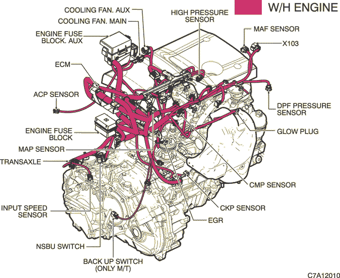 Location Of Connectors And Joint Connections W / R Engine (Llw)