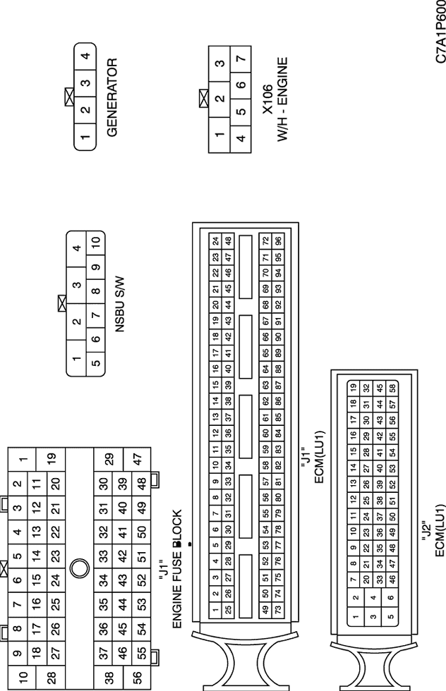 Connector Identification Symbol & Pin Number Position