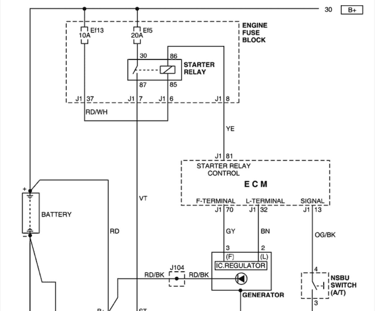 Chevrolet Captiva Electrical Wiring Diagrams - DIY & Guides