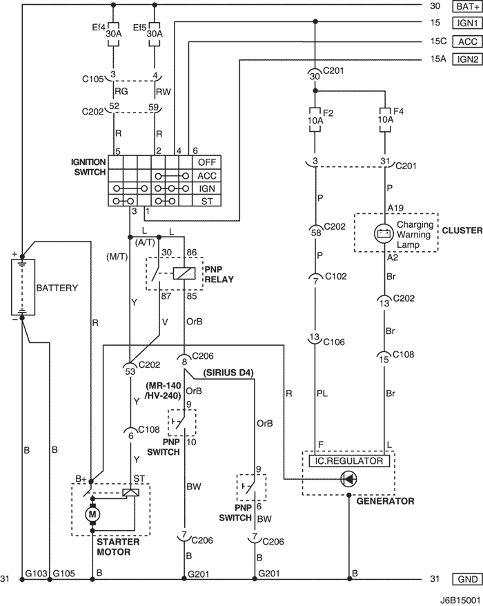 Battery, ignition, starter, generator and parking / neutral switch circuit