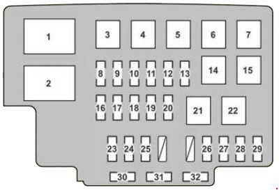 fuse-box-in-the-engine-compartment-2