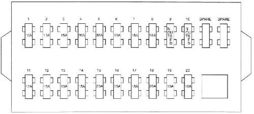 Hyundai Fuse Block
