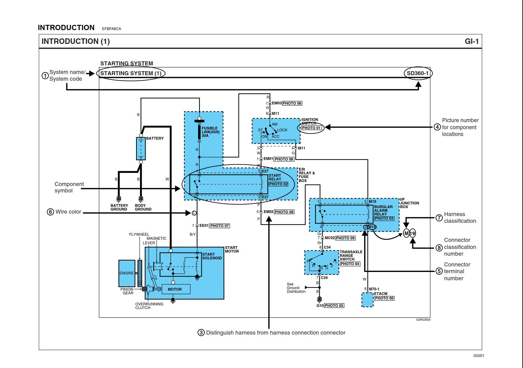 Hyundai Santa FE 2006 Electrical Wiring Diagram