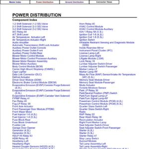 Isuzu Ascender 2003 Wiring Diagram
