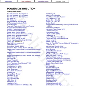 Isuzu Ascender 2004 Electrical Wiring Diagram