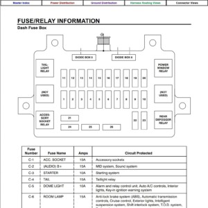 Isuzu Axiom 2003 Electrical Wiring Diagram