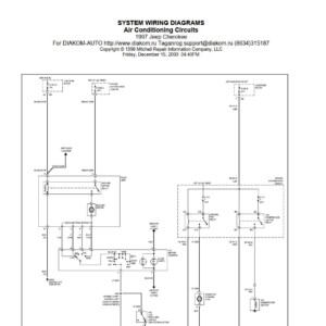 Jeep Cherokee 1997 System Wiring Diagrams