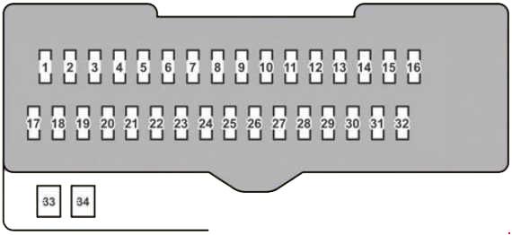 Lexus RX 350 2007 - 2009 Fuse Diagram - PDF for FREE