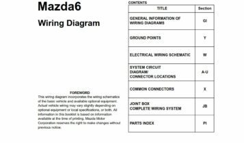 Mazda 6 - ProCarManuals.com