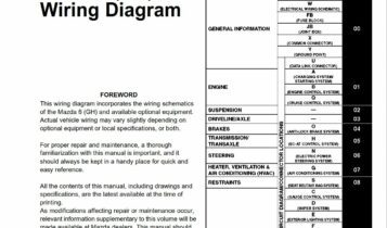 Mazda 6 - ProCarManuals.com