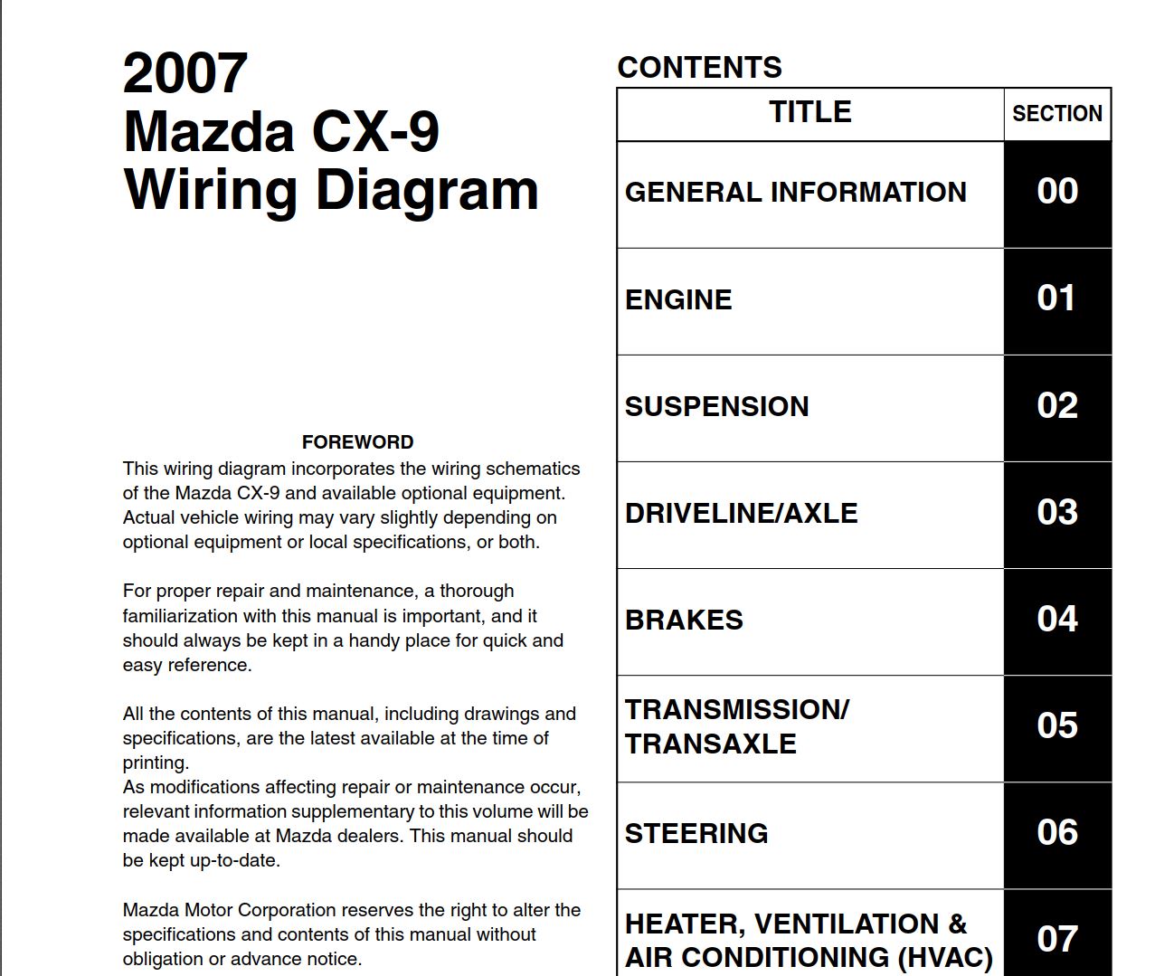 Mazda 5 Wiring Diagram Pdf / 124 Mazda Pdf Manuals Download For Free