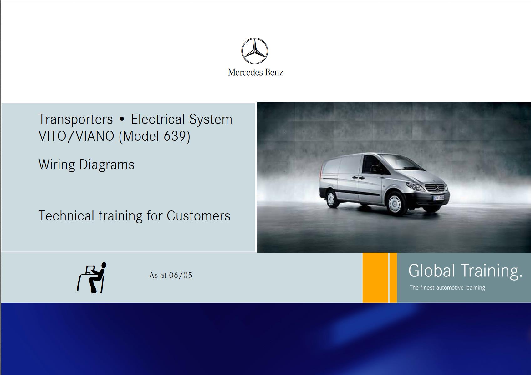 Automotive Electrical Schematic Symbols Pdf Circuit Diagram