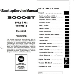 Mitsubishi 3000GT 1992 - 1996 Service Manual vol 2 Electrical Wiring Diagrams
