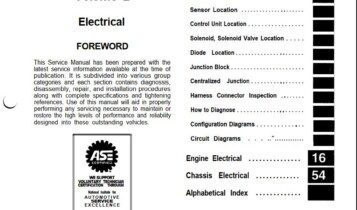 Mitsubishi 3000GT - ProCarManuals.com