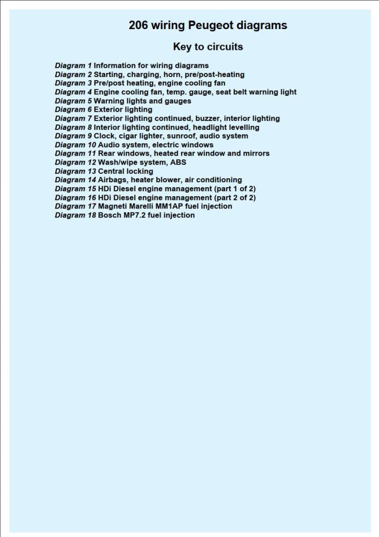 Peugeot 206 Wiring Diagram DIY & Guides