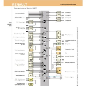 Renault Clio 1.0 16 Wiring Diagram