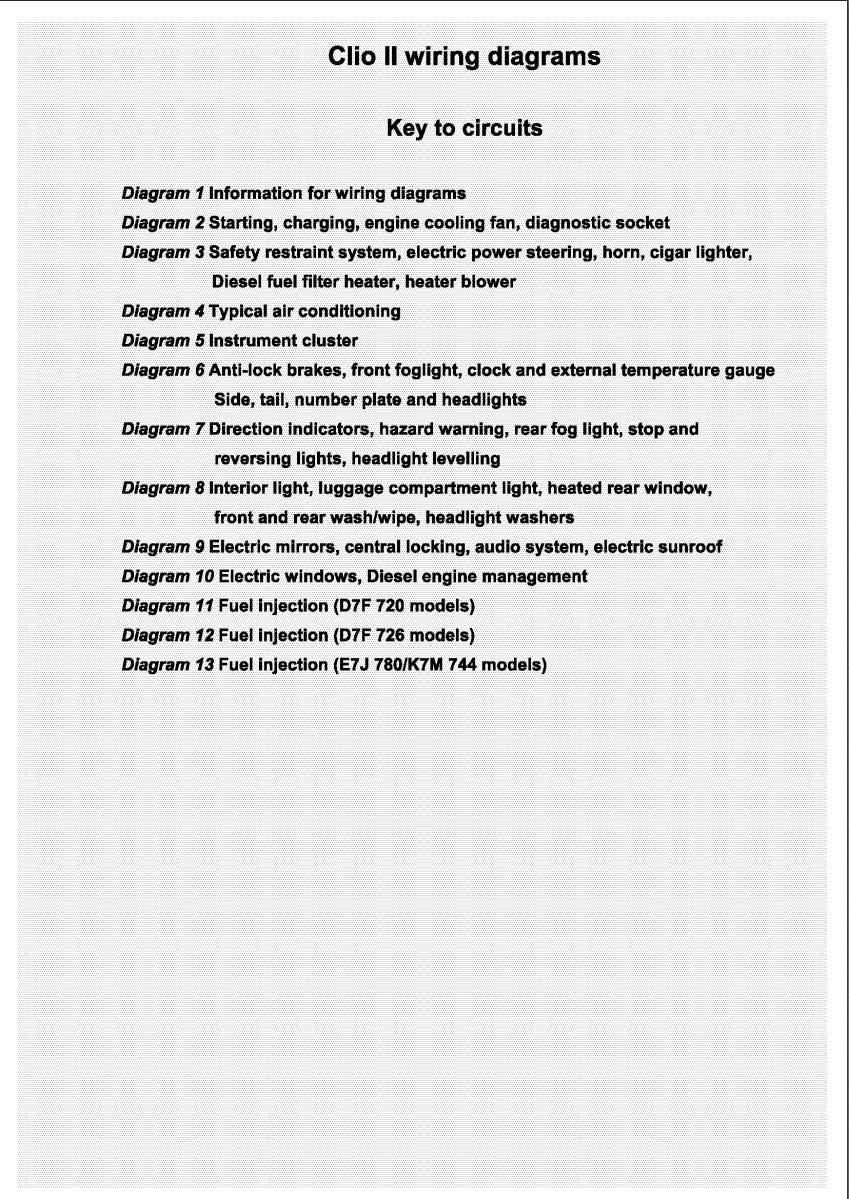 Electric Wiring Diagram Renault Kangoo Manual Pdf