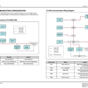 SsangYong Korando C C205 2012 Service Manual Wiring Diagram