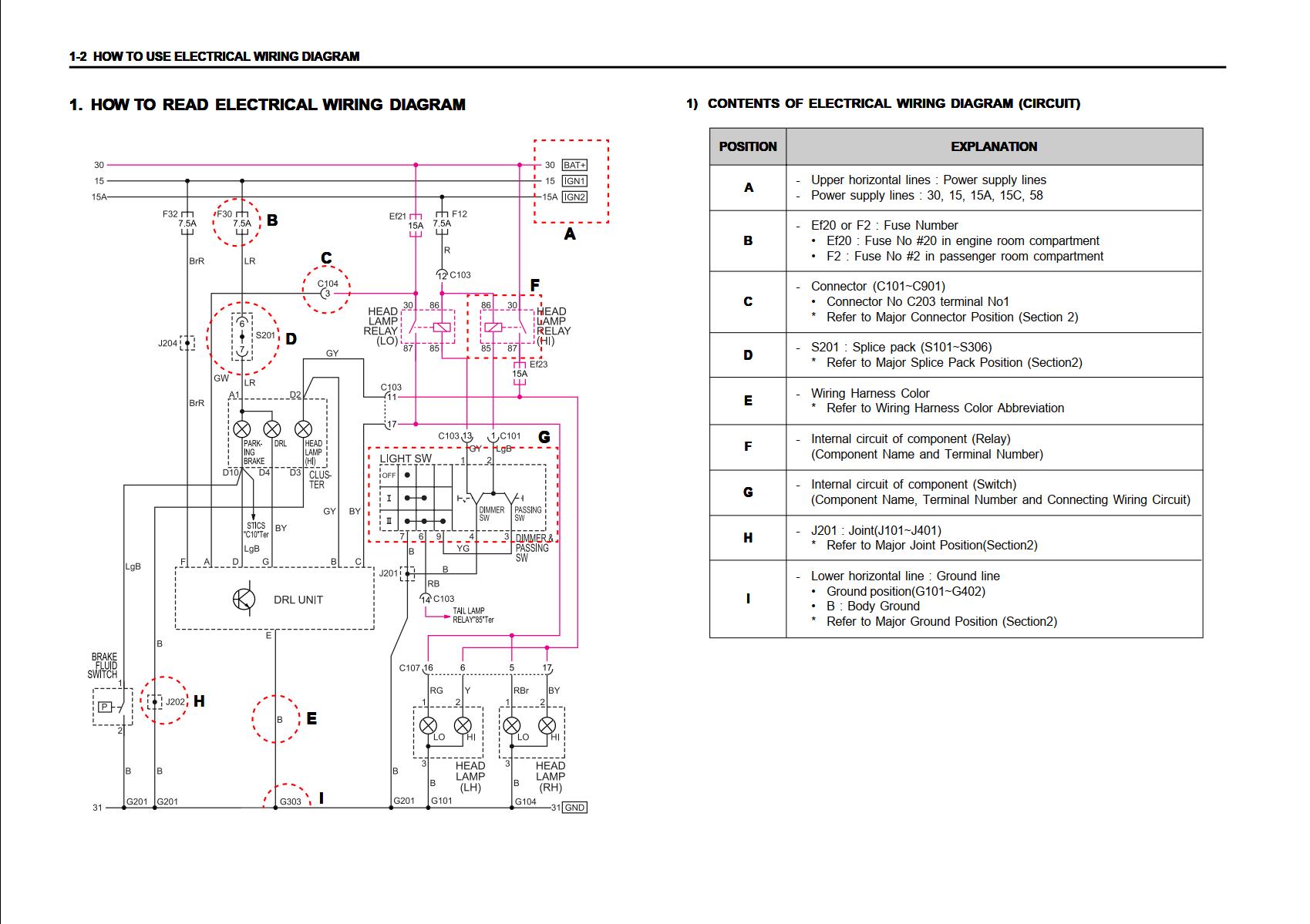 SsangYong Korando K100 2002.05 Electrical Wiring Diagram