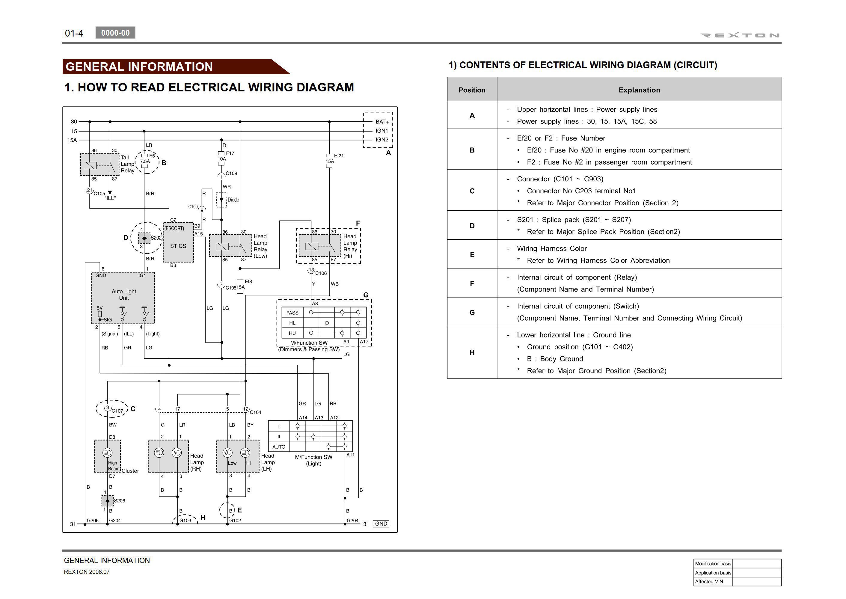 SsangYong New Rexton Y285 2008 Service Manual & Wiring Diagram