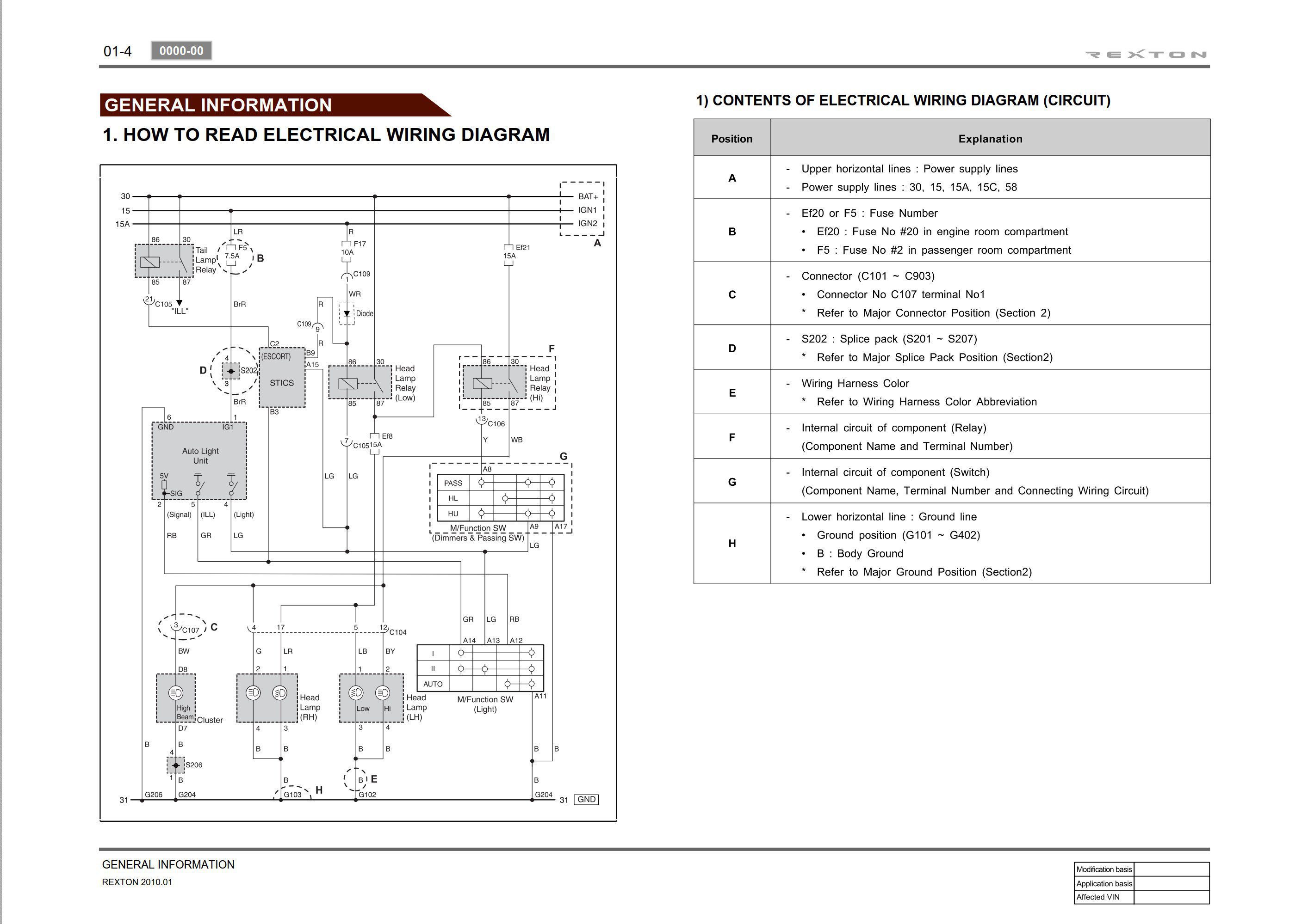 SsangYong New Rexton Y286 2010 Service Manual & Wiring Diagram