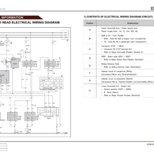 SsangYong New Rexton Y289 2011 Electric Wiring Diagram