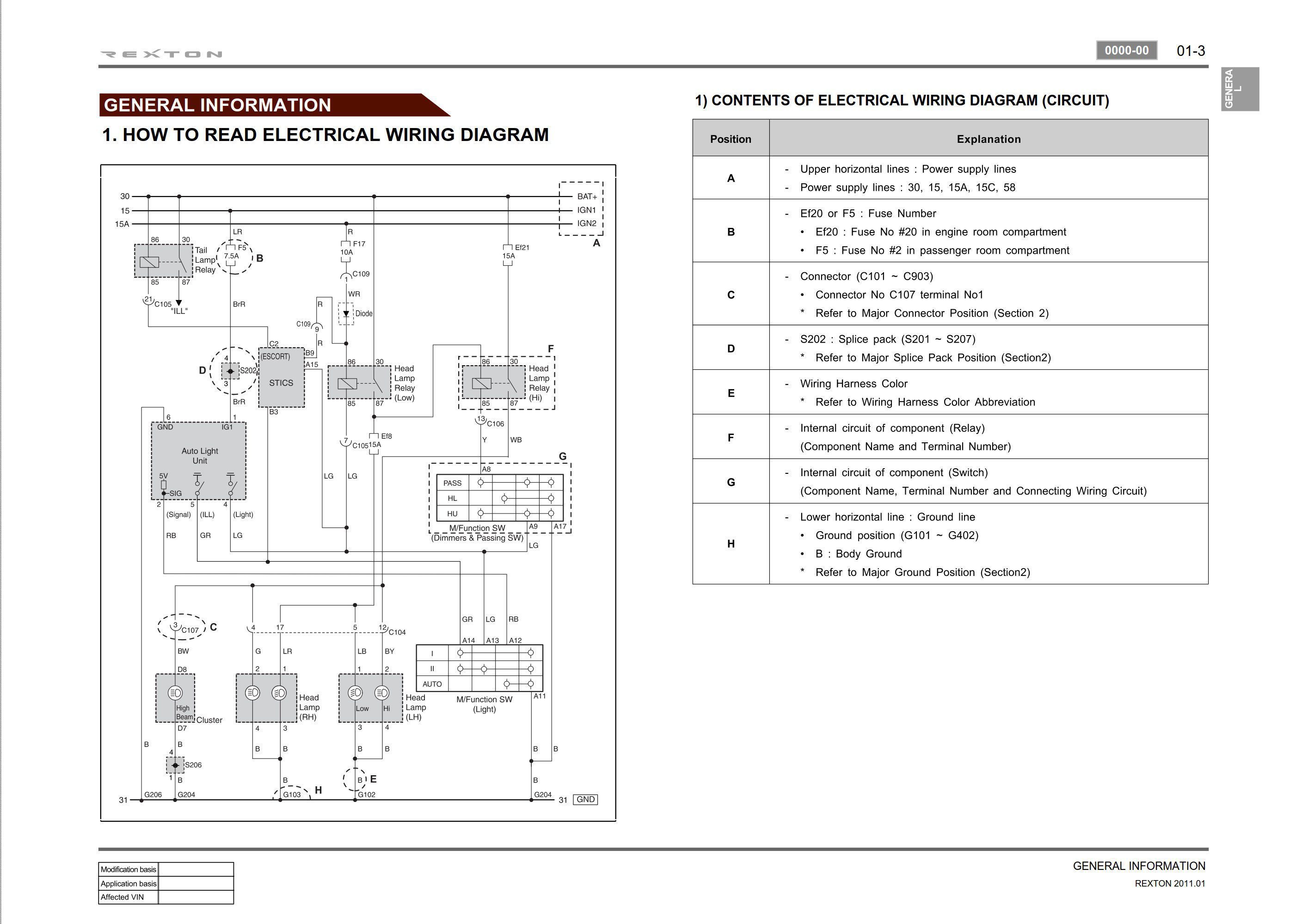 SsangYong New Rexton Y289 2011 Electric Wiring Diagram