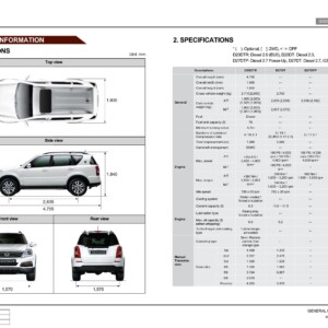 SsangYong New Rexton Y290 2012 Service Manual Wiring Diagram