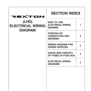 Ssangyong Rexton II LHD ELECTRICAL WIRING DIAGRAM