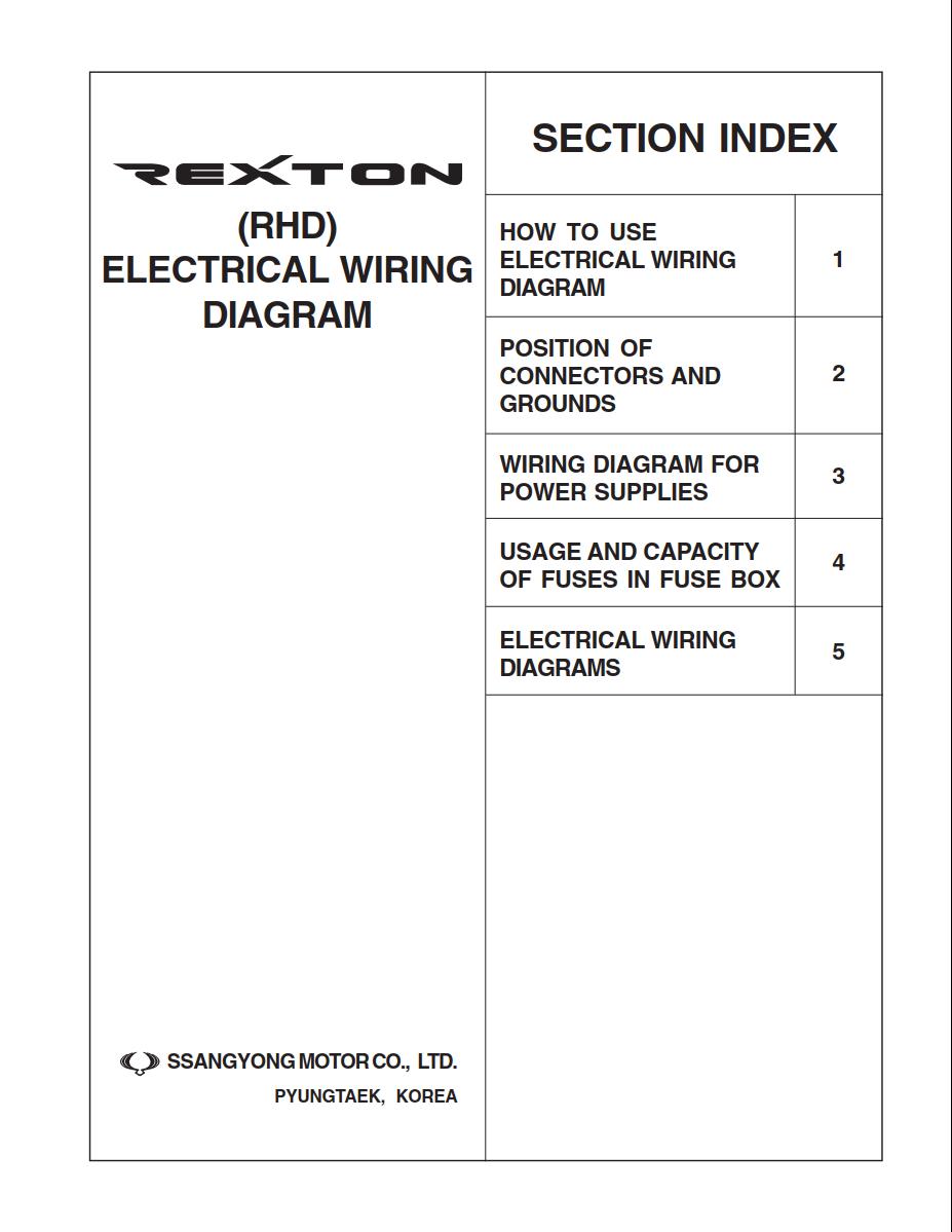 SsangYong Rexton RHD Electrical Wiring Diagram