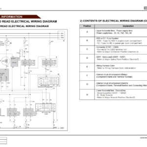 SsangYong Rodius A120 2006 Service Manual And Wiring Diagram