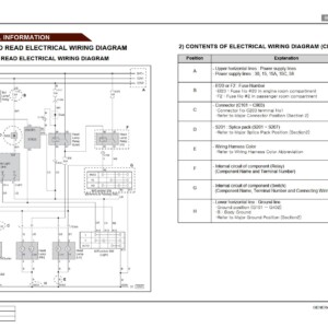 SsangYong Rodius A130 2007 Service Manual And Wiring Diagram