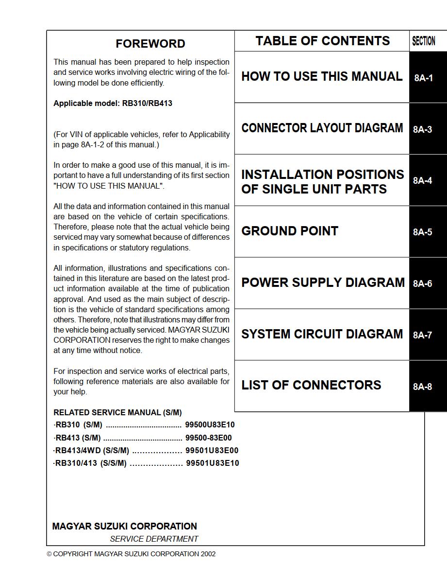 Suzuki RB310 RB413 Wiring Diagrams 99512U83E30-669